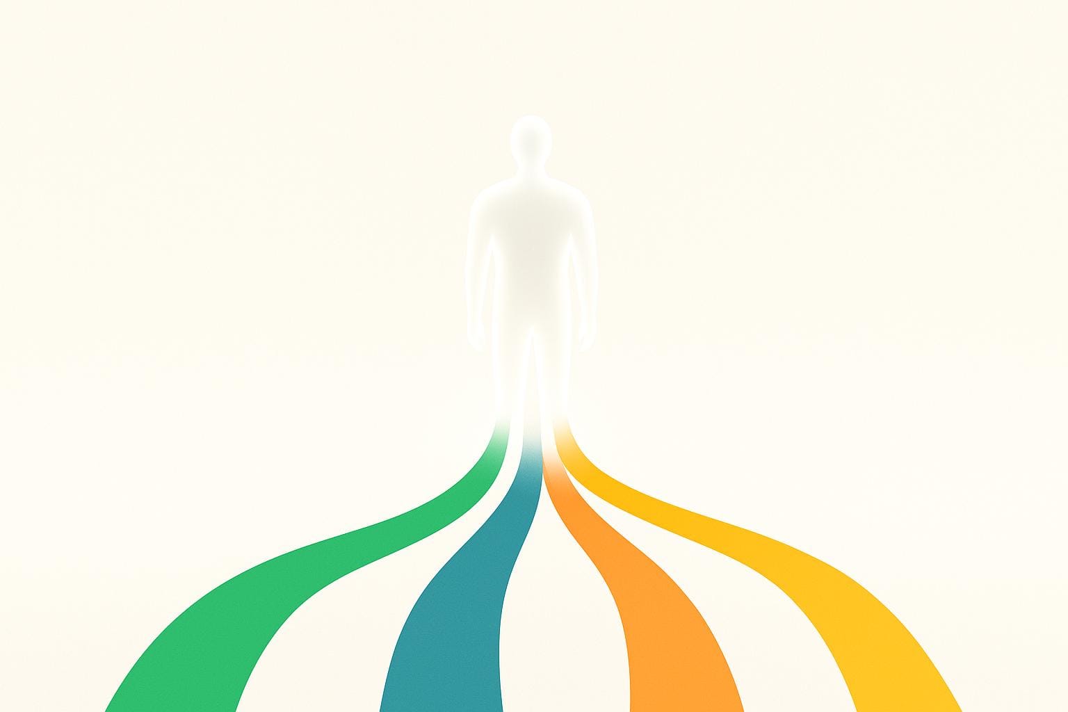 Personal Growth Plan Generator