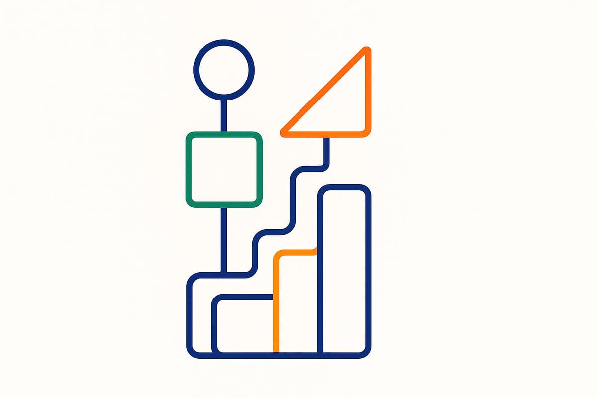 How AI Helps Manage Risks in Scaling