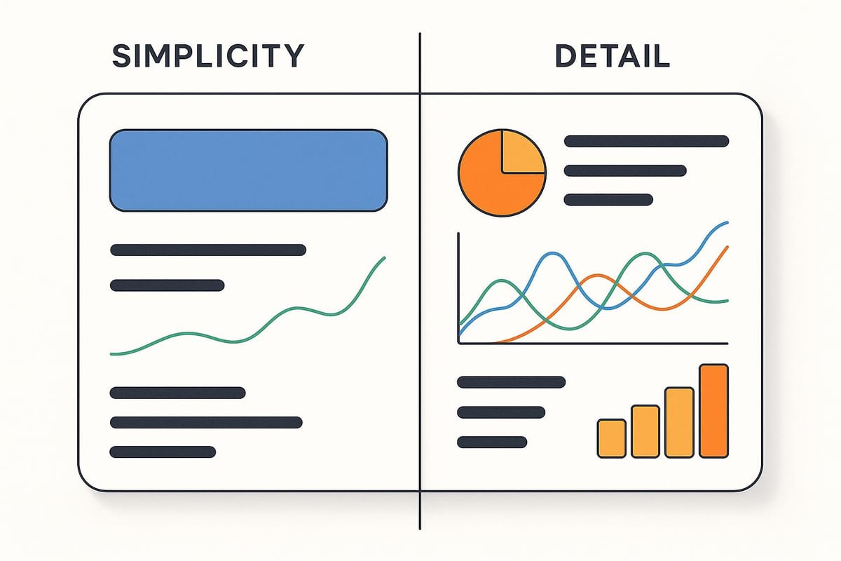 Simplicity vs. Detail: Dashboard Design Explained