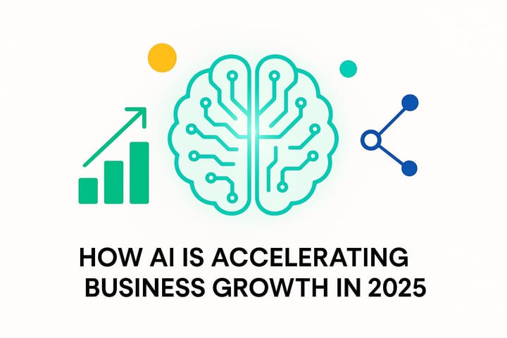 How AI Is Accelerating Business Growth in 2025