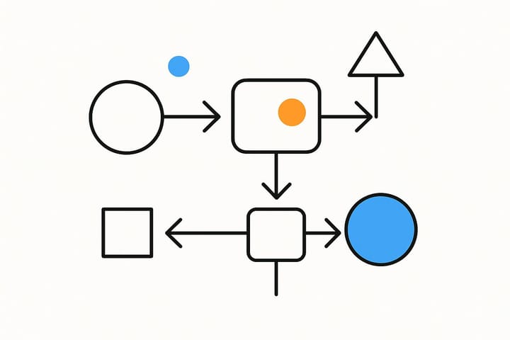 How to Choose Agile Tools for Scrum Projects