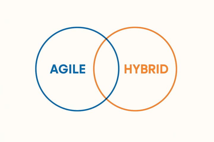 Ultimate Guide to Hybrid vs. Agile