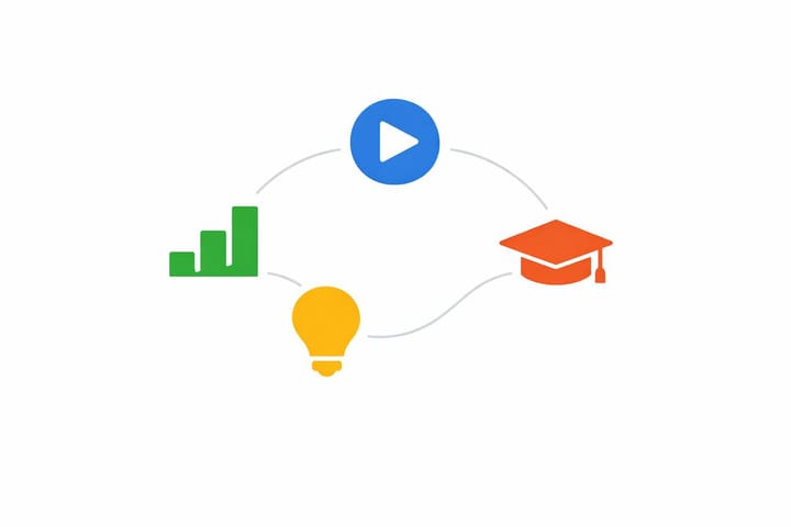 udemy alternatives