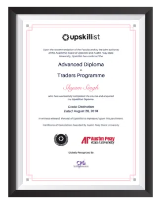brand certificate