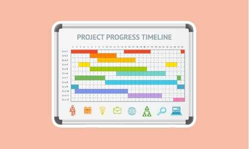 Top Accredited Online Courses With Certificates Upskillist